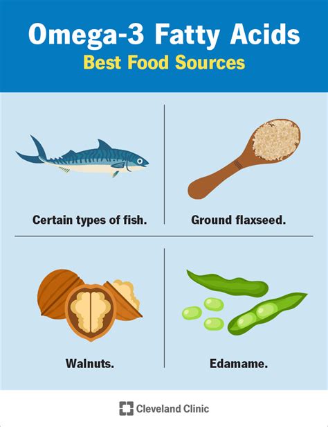 palm oil omega 3 or 6|omega 6 fatty acids list.